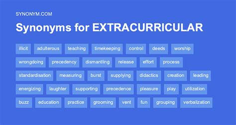 qualified synonym|synonym extracurricular activities.